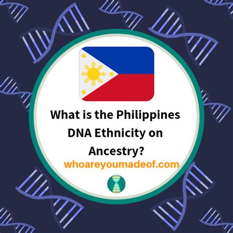 filipino ancestry dna|dna lineage tracing.